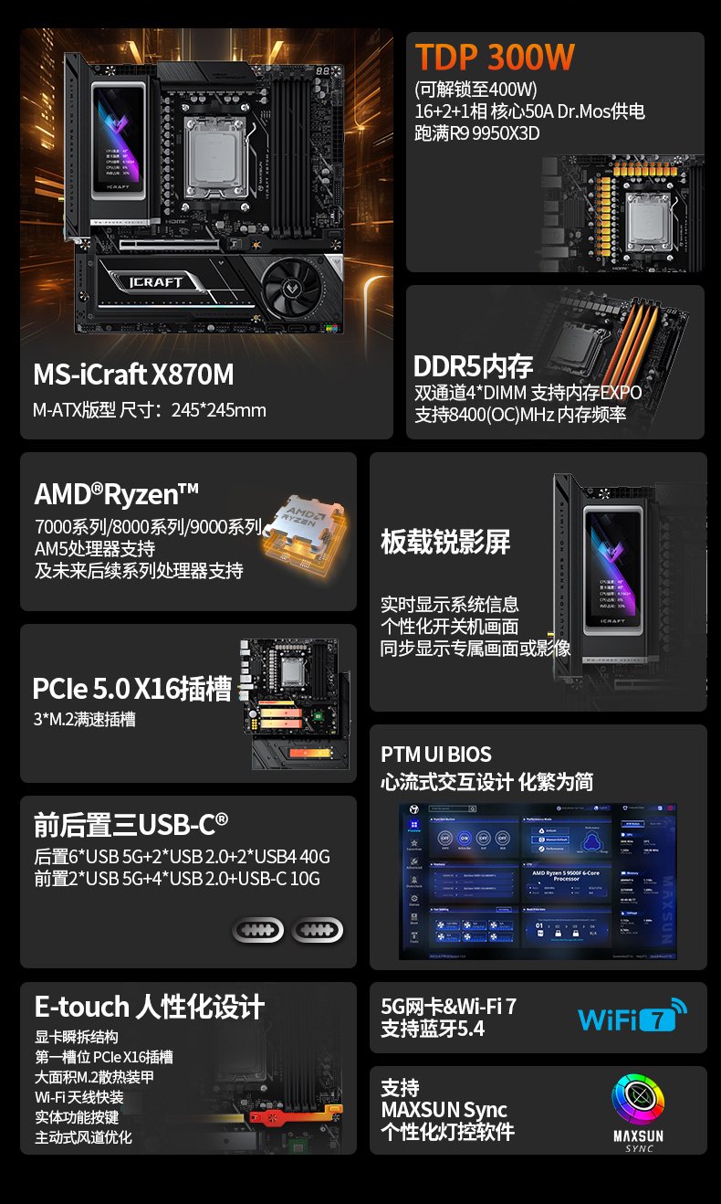 ▲ MS-iCraft X870M，支持“未来后续系列处理器”