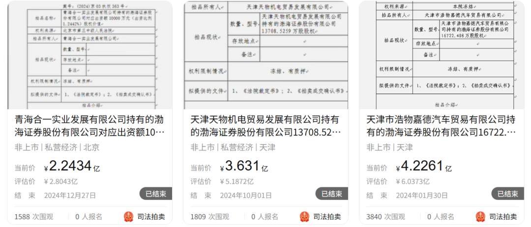 圖片來源于阿里拍賣平臺
