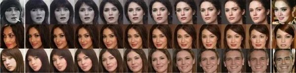 图源：参考文献 [10]