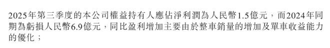 ▲零跑汽车2025年第三季度净利润