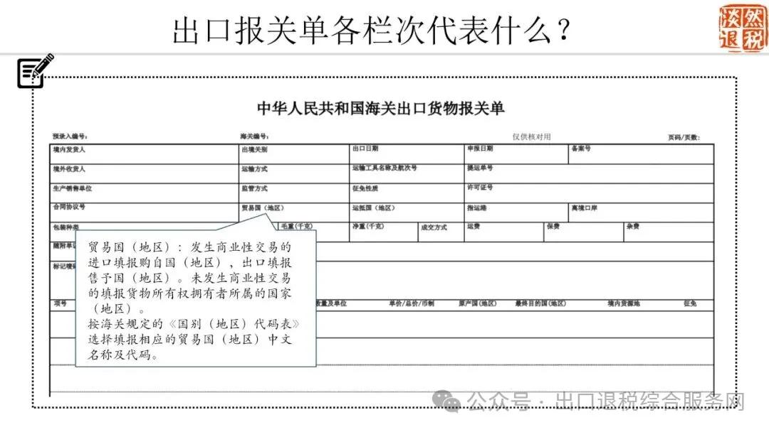 来源：出口退税综合服务网