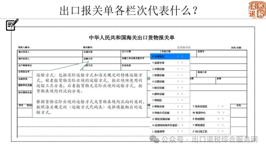 来源：出口退税综合服务网