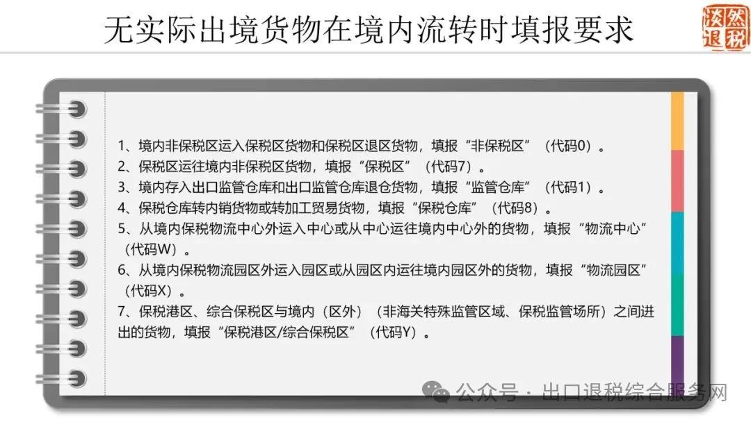 来源：出口退税综合服务网