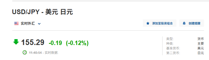 开始：英为财情，好意思元/日元即时行情