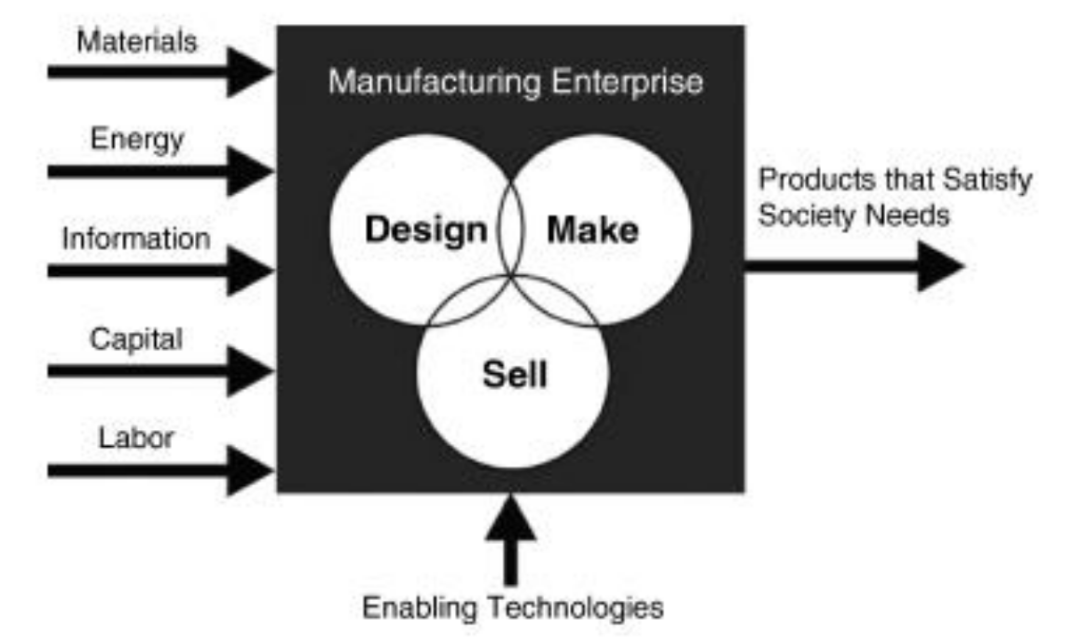 伯乐教授：AI如何重塑创新未来_https://www.izongheng.net_人工智能_第2张