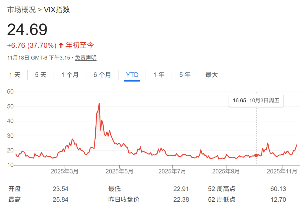 风险提示及免责条款