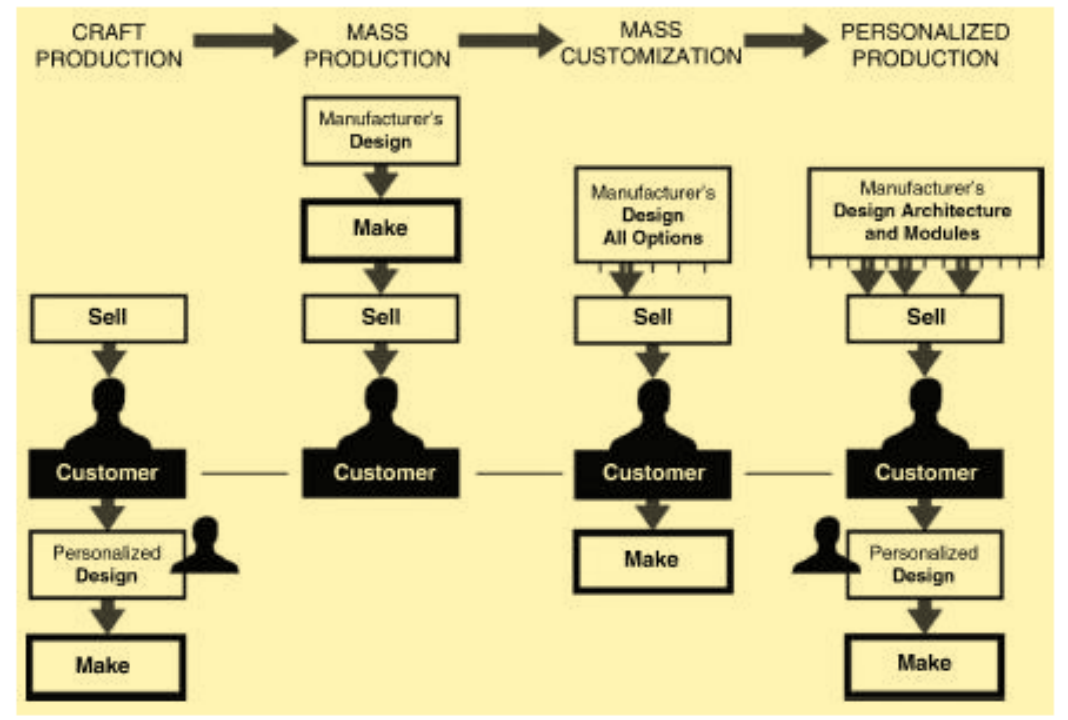 伯乐教授：AI如何重塑创新未来_https://www.izongheng.net_人工智能_第3张