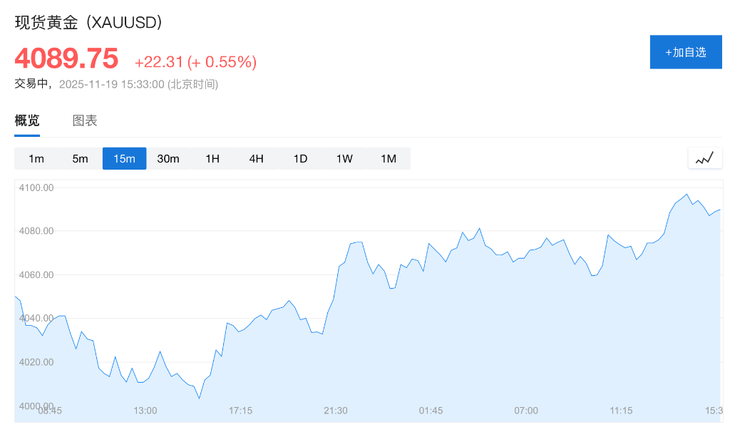 风险提示及免责条款