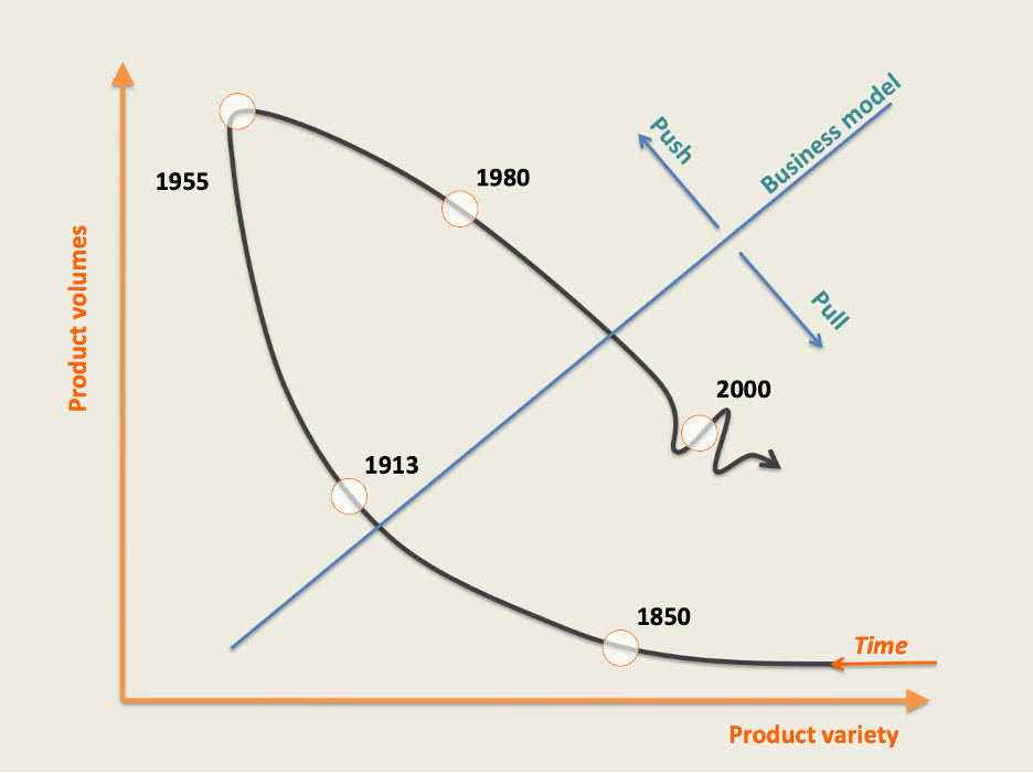 伯乐教授：AI如何重塑创新未来_https://www.izongheng.net_人工智能_第4张