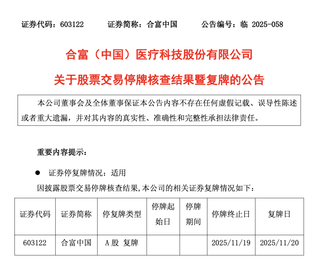 14天12板“大牛股”，复牌！