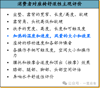 (来源:一览众咨询)