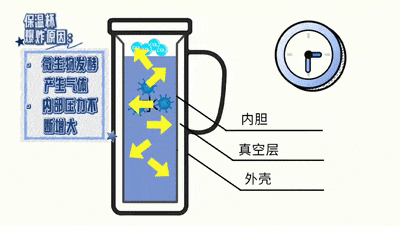 图源：中国消防