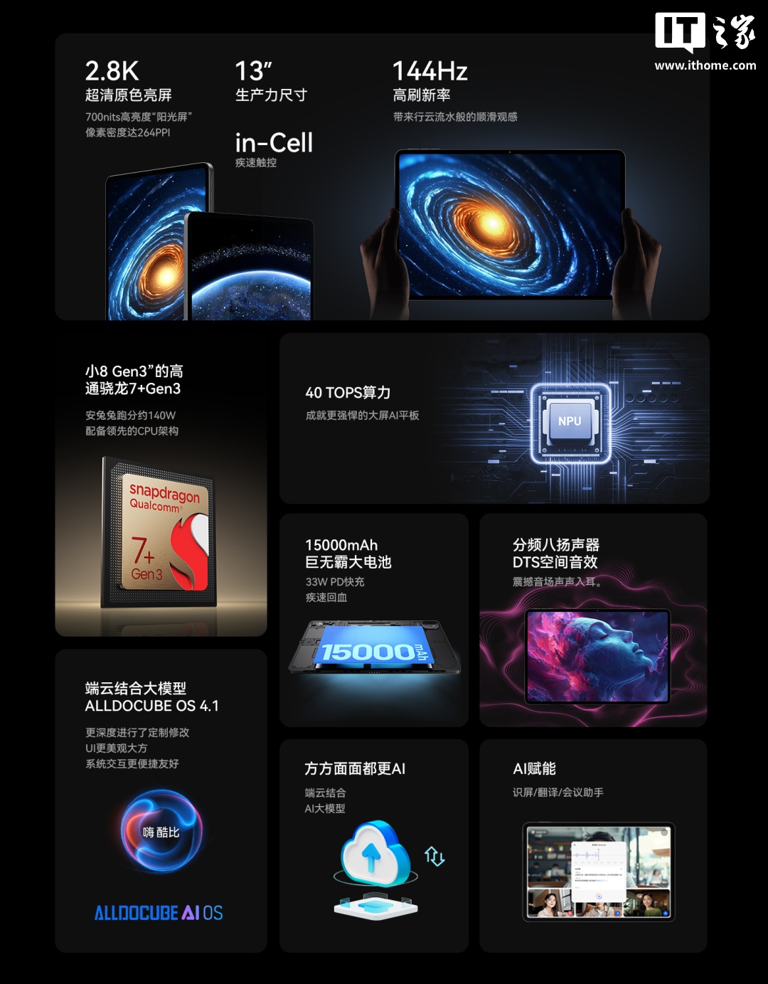 京东酷比魔方 Ultra Pad2299 元直达链接