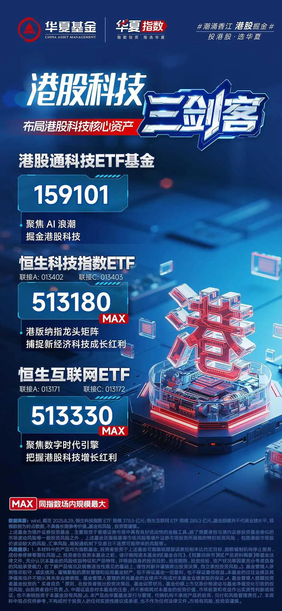 较10月高点回撤超15%，恒生科技怎么了？资金为何逆势流入？