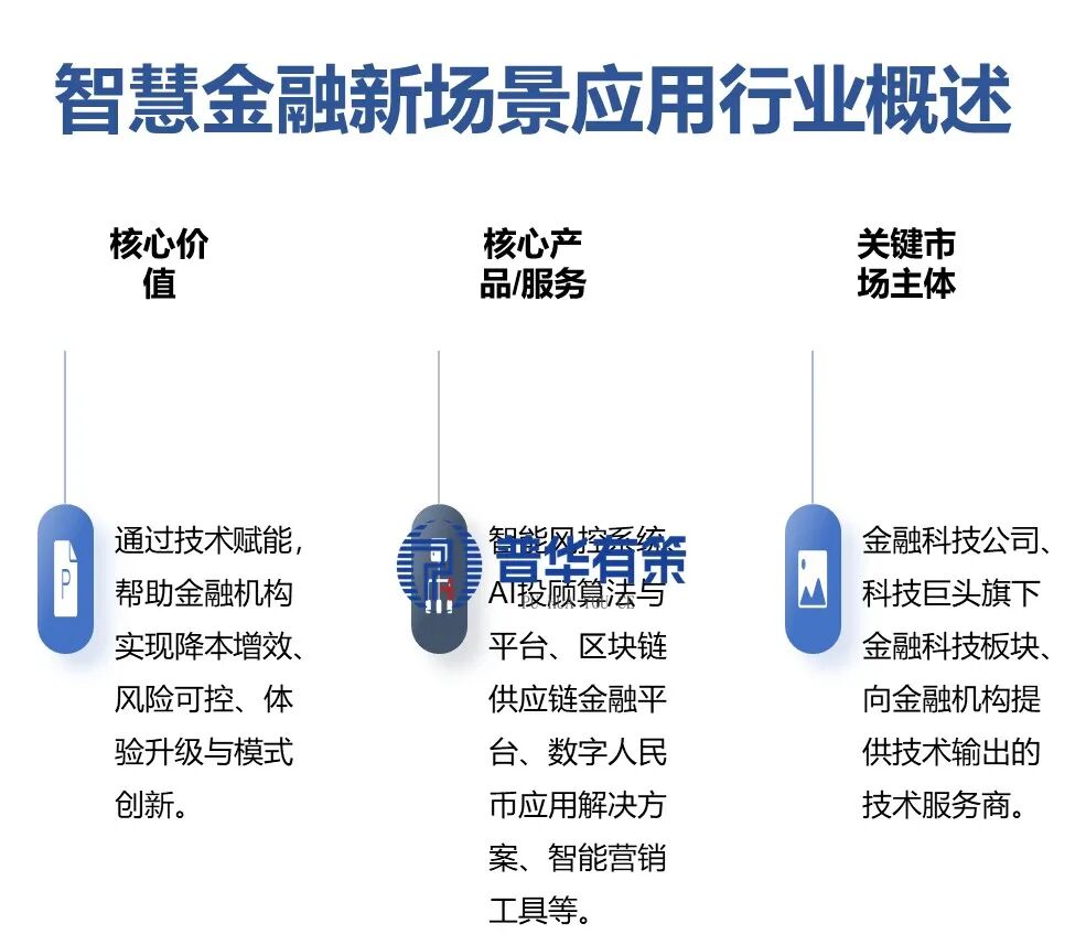 资料来源：普华有策