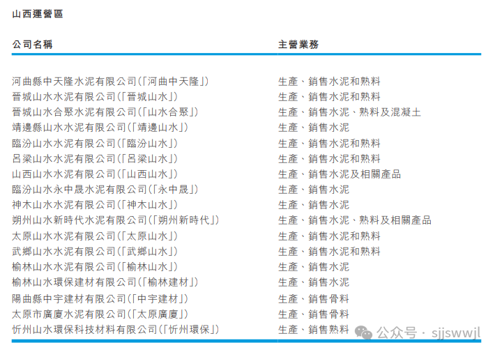 图源山水集团2024年年报