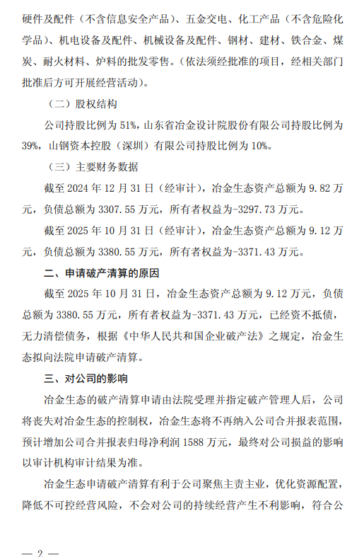 来源：山东钢铁公告，泰科钢铁整理编辑