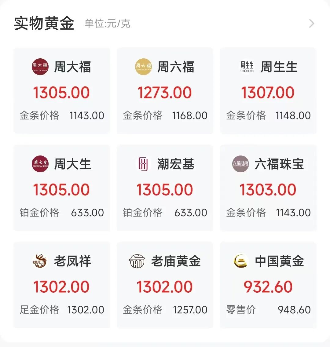 金价，又涨回去了！金饰价上破1300元/克，上海黄金交易所发出提示