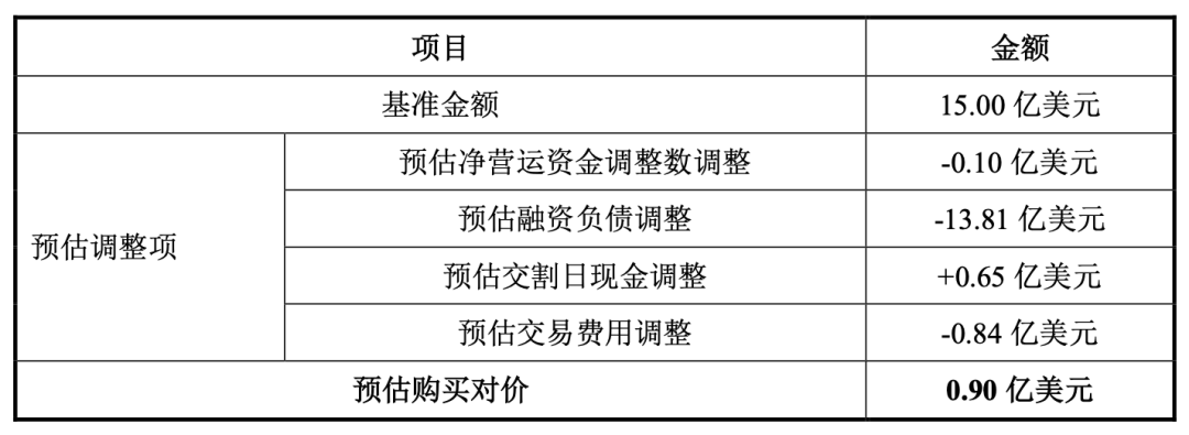 图 / 纳思达公告