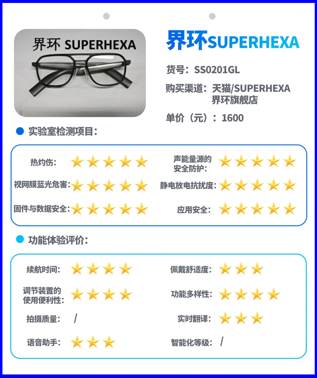 15款日常佩戴场景智能AI眼镜样品信息及比较试验结果（按购样价格由低到高进行排序）