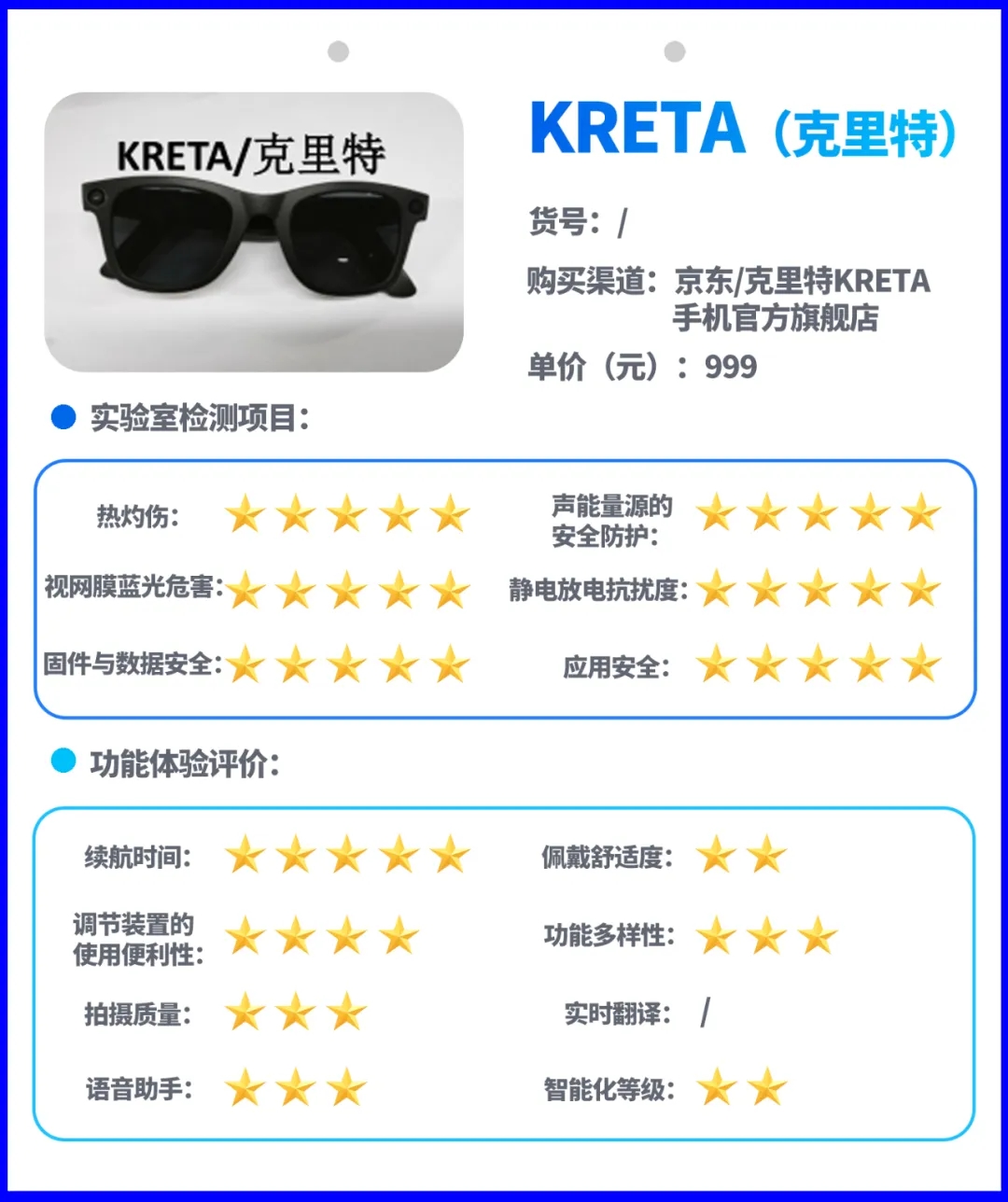 15款日常佩戴场景智能AI眼镜样品信息及比较试验结果（按购样价格由低到高进行排序）