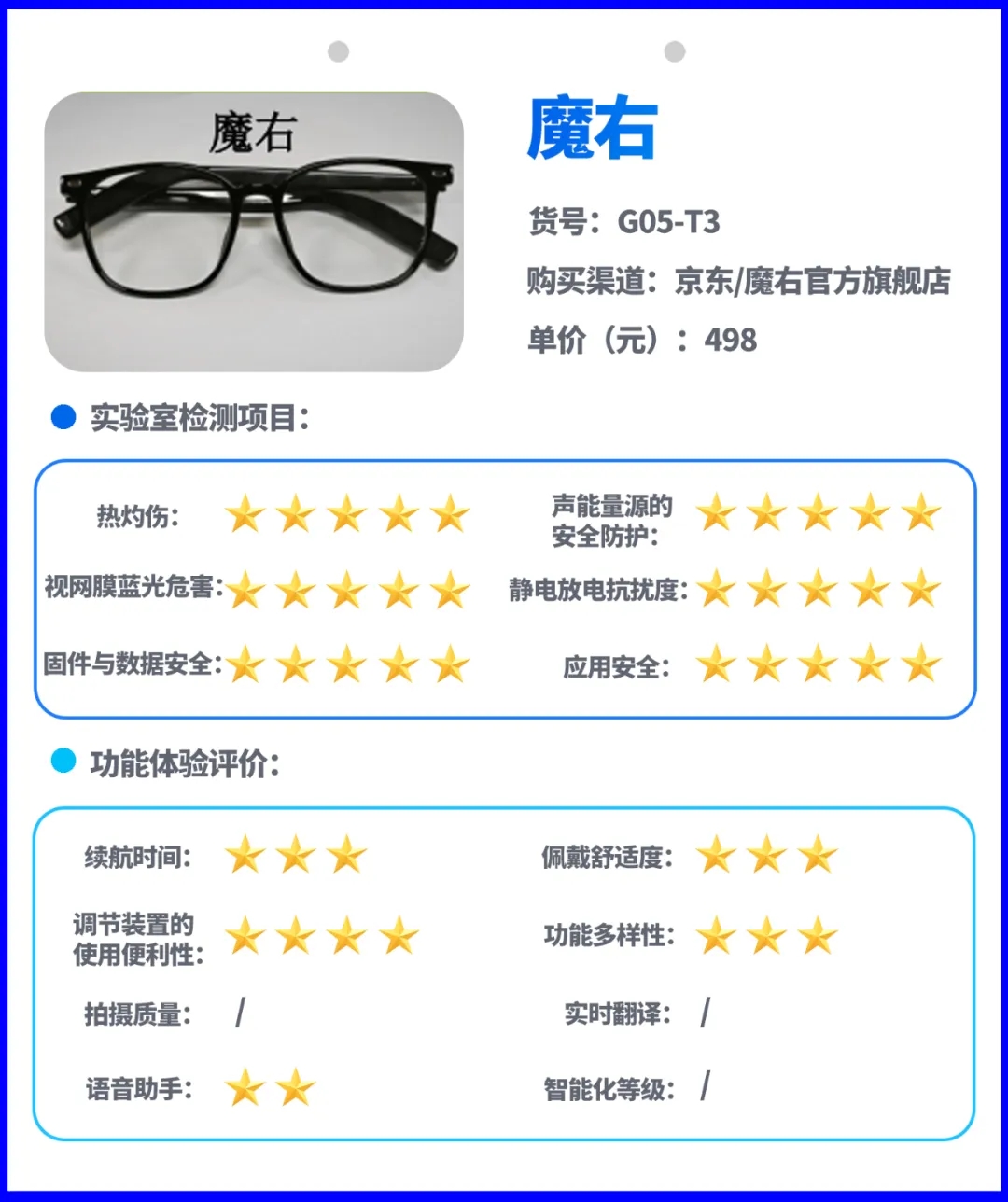 15款日常佩戴场景智能AI眼镜样品信息及比较试验结果（按购样价格由低到高进行排序）