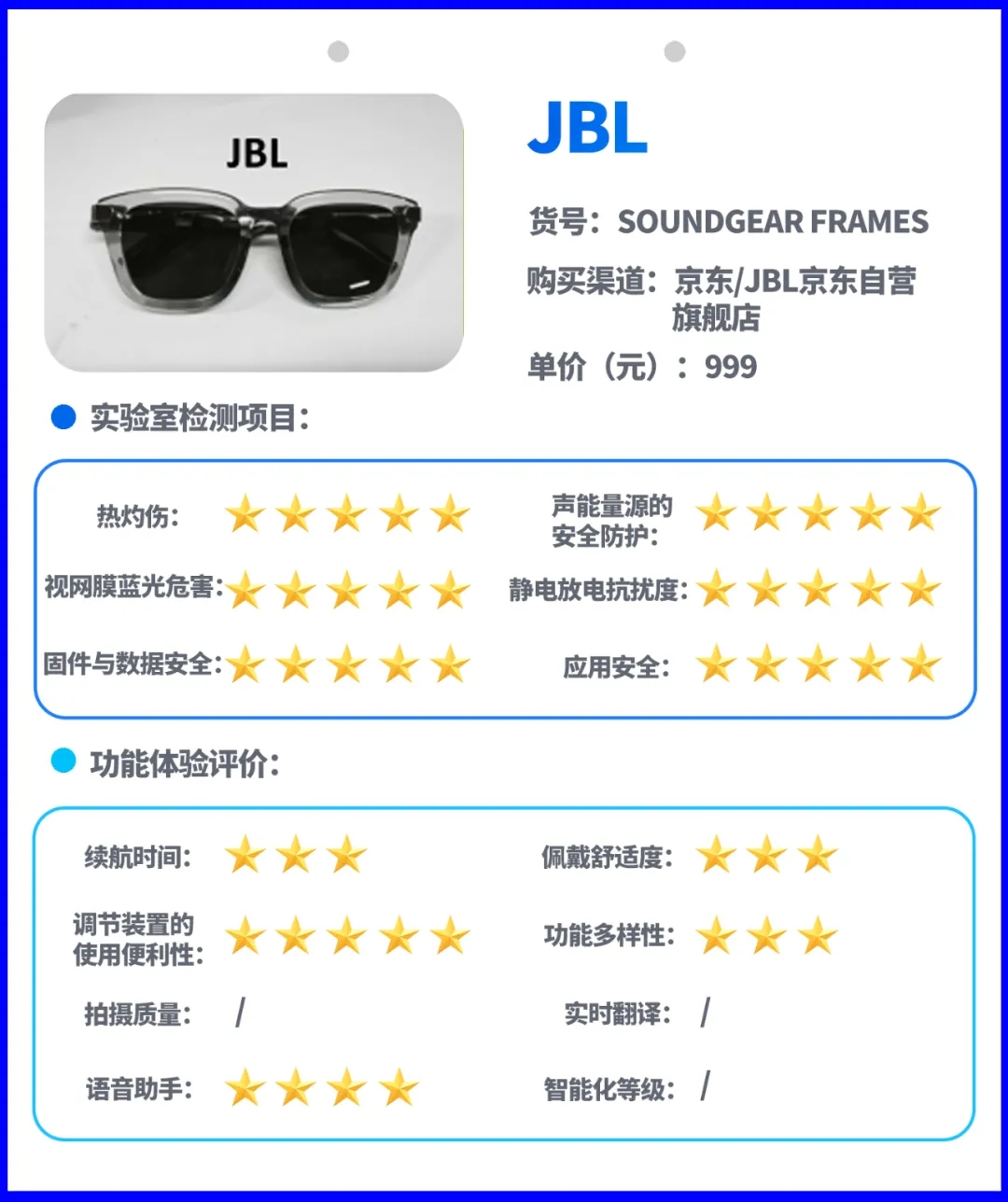 15款日常佩戴场景智能AI眼镜样品信息及比较试验结果（按购样价格由低到高进行排序）