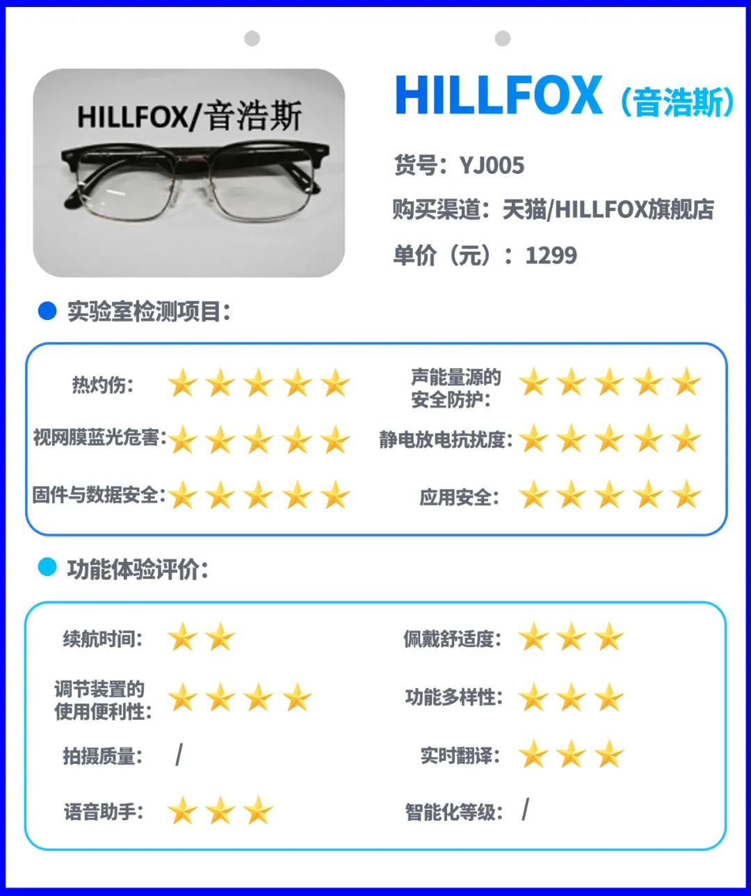 15款日常佩戴场景智能AI眼镜样品信息及比较试验结果（按购样价格由低到高进行排序）