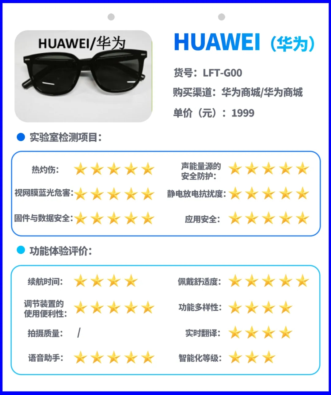 15款日常佩戴场景智能AI眼镜样品信息及比较试验结果（按购样价格由低到高进行排序）