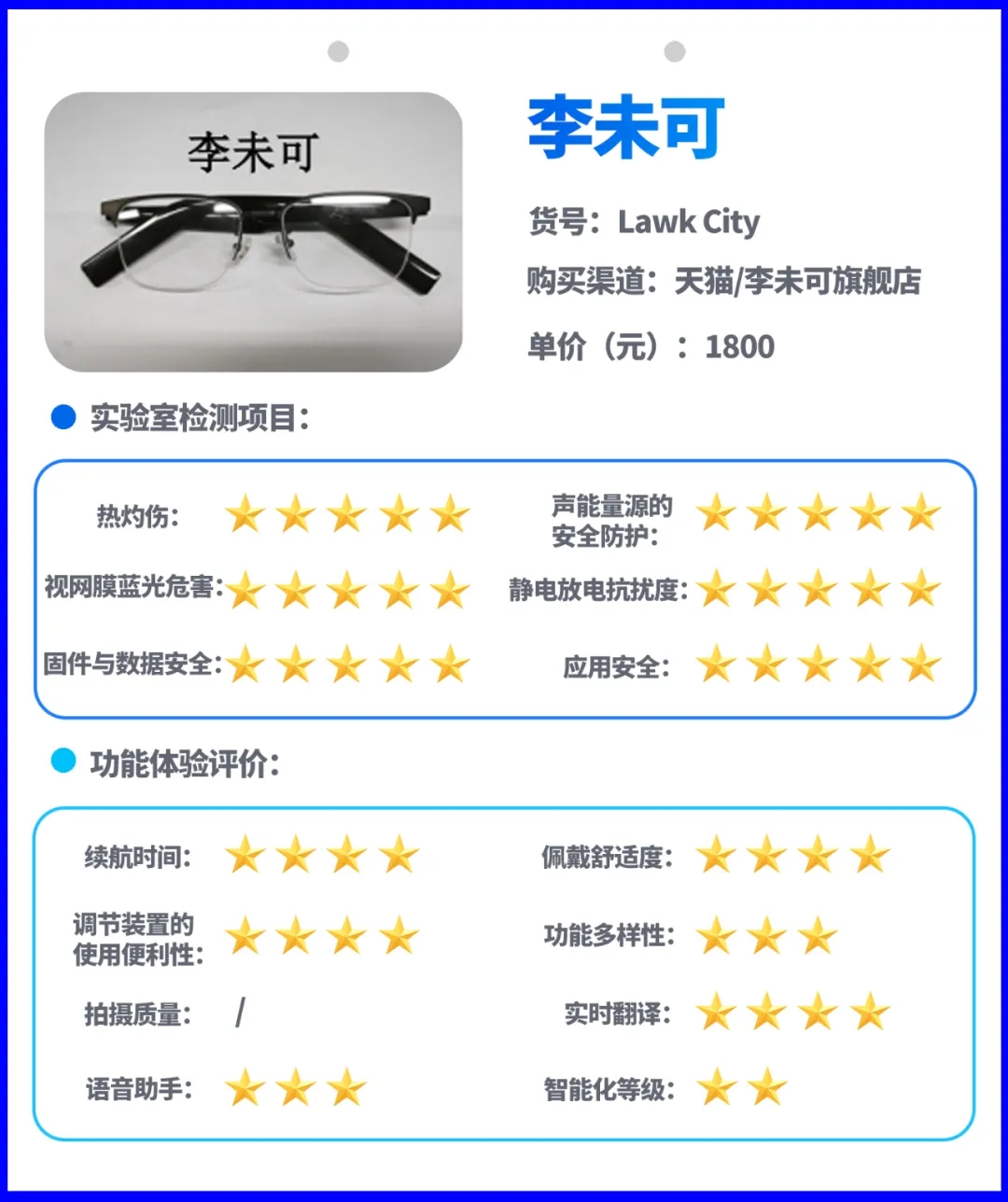 15款日常佩戴场景智能AI眼镜样品信息及比较试验结果（按购样价格由低到高进行排序）