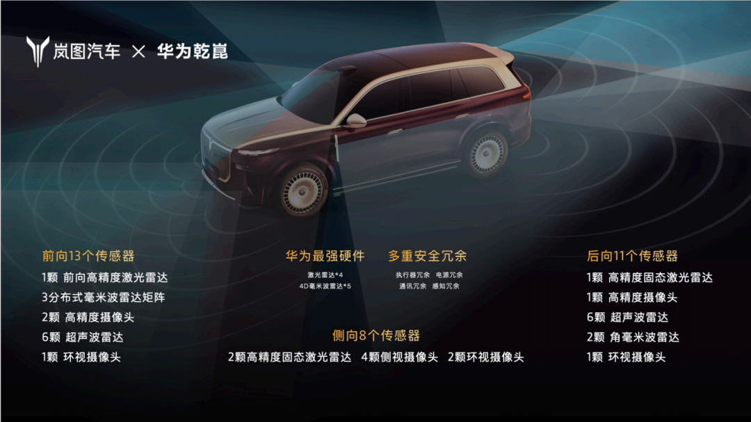 图片来源：岚图汽车