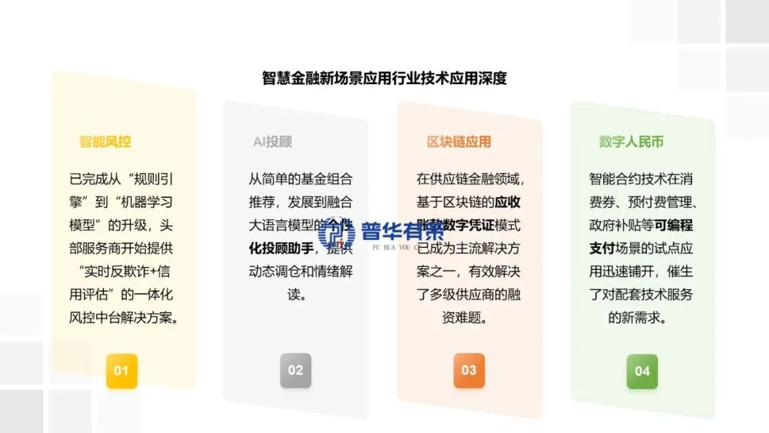 资料来源：普华有策