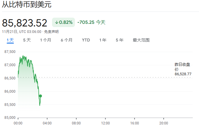 风险提示及免责条款