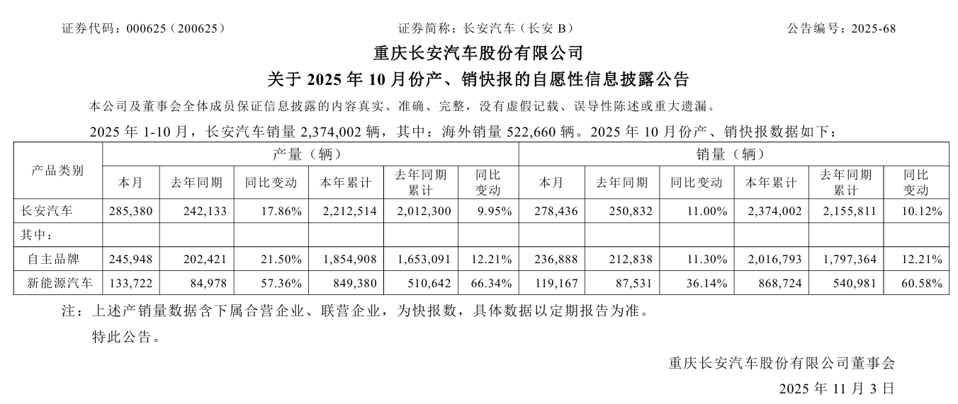 2025 广州国际车展专题