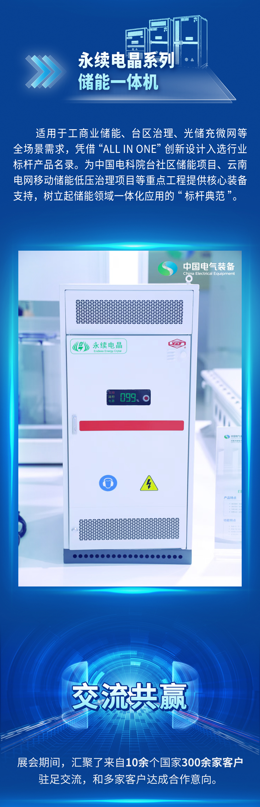 供稿 | 市场运营部(国际部)、电源公司