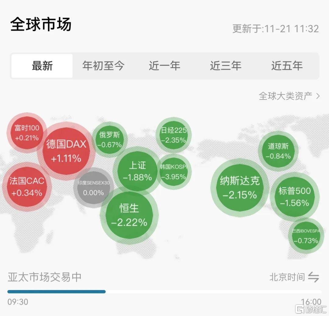 史诗级大跳水！究竟发生了什么？