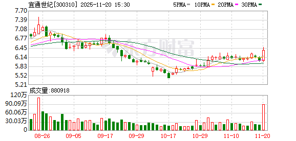 “追首恶”“打帮凶”并重 司法对并购造假亮剑