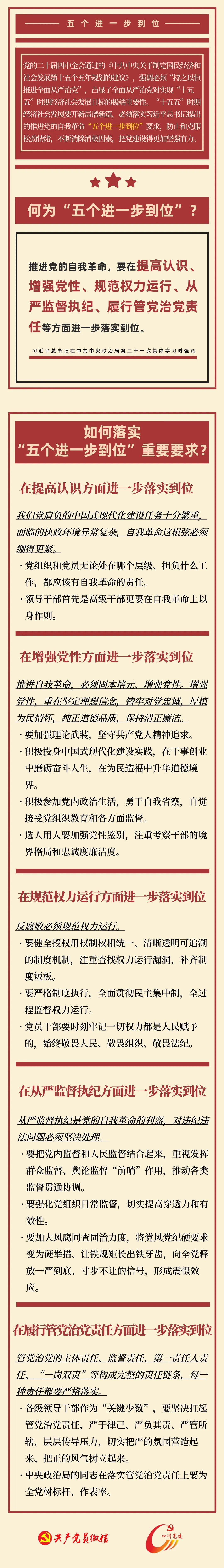 来 源：共产党员微信-四川党建