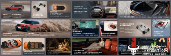 福特智趣烈马十二项同级唯一的场景的解决方案