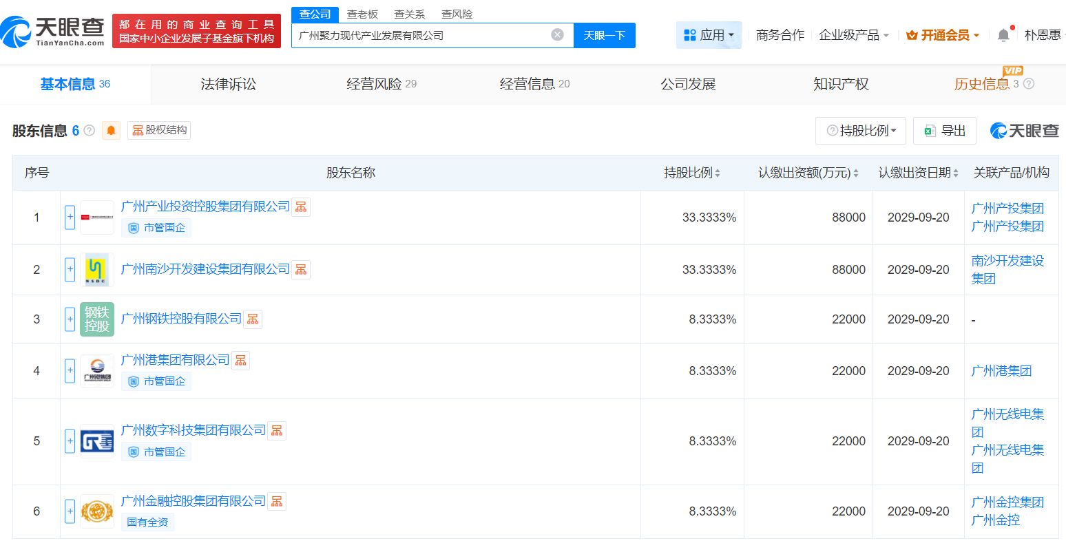 圖片來(lái)源：天眼查
