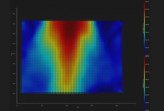 图3 经PIV测量软件处理的时均速度云图