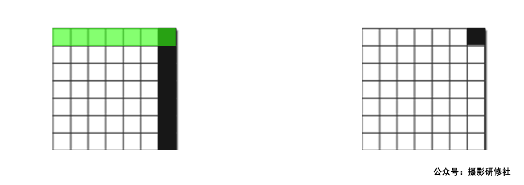 ↑ 相机记录（左）、输出照片（右）