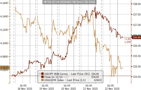 资料来源:Bloomberg,中金公司研究部