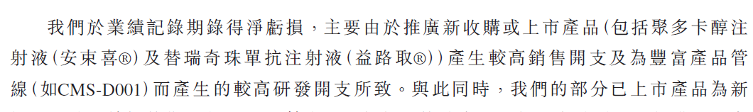 圖 / 德鎂醫藥招股書(shū)