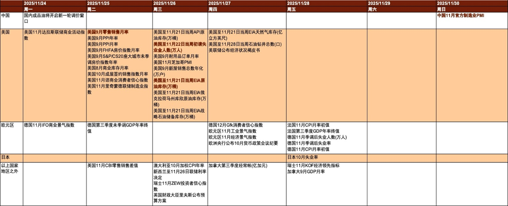 资料来源:Bloomberg,中金公司研究部