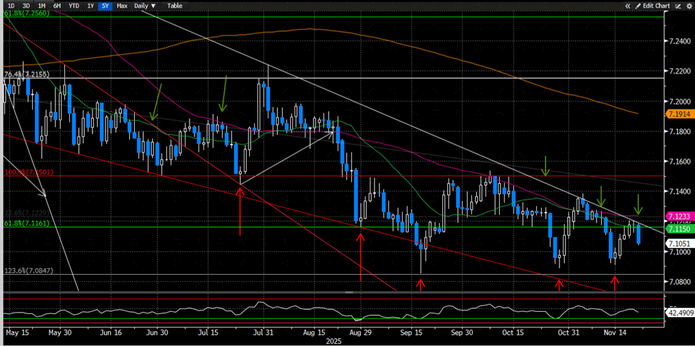 资料来源:Bloomberg,中金公司研究部