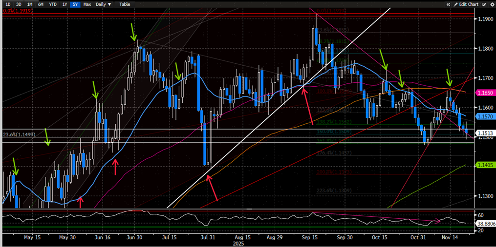 资料来源:Bloomberg,中金公司研究部