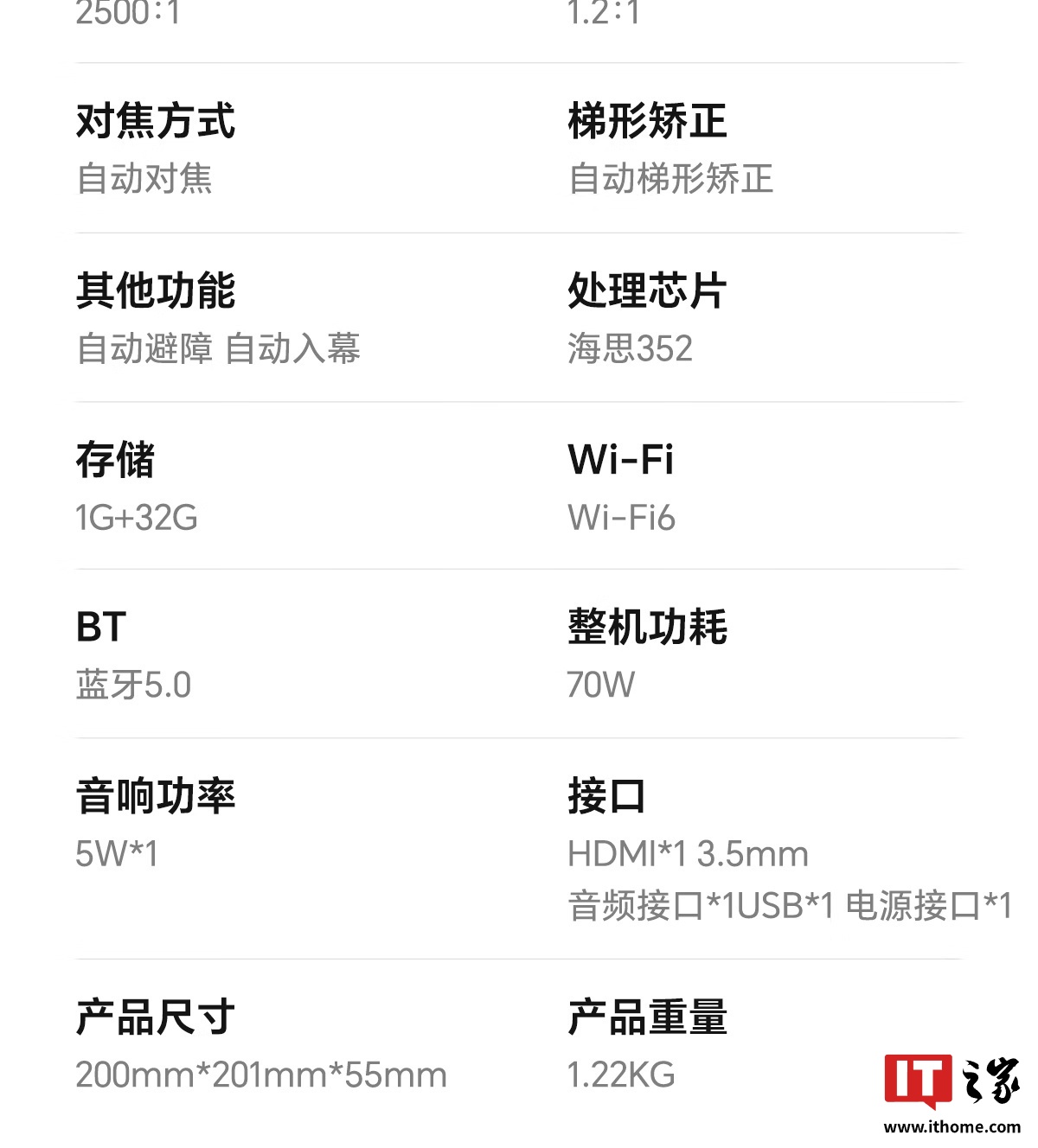 京东荣耀亲选 AI 投影仪 Air599 元直达链接