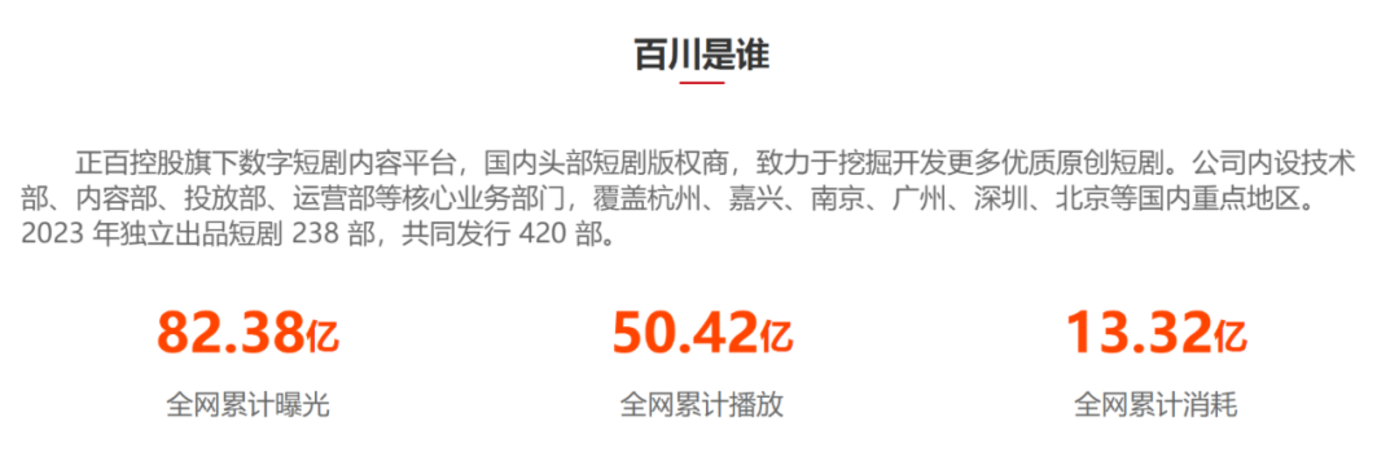 来源：浙江出海官网