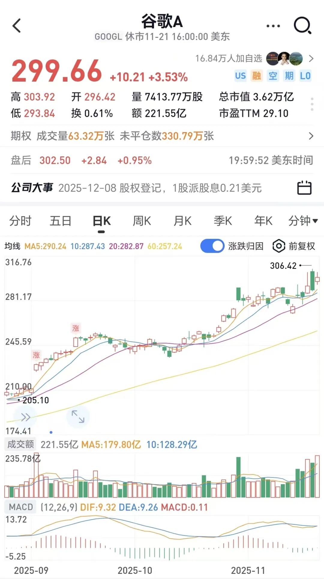 万亿AI龙头股价下跌，到底是不是泡沫？华尔街大空头、达利欧齐发声！股民：把整个行业说成庞氏骗局，有点过激...